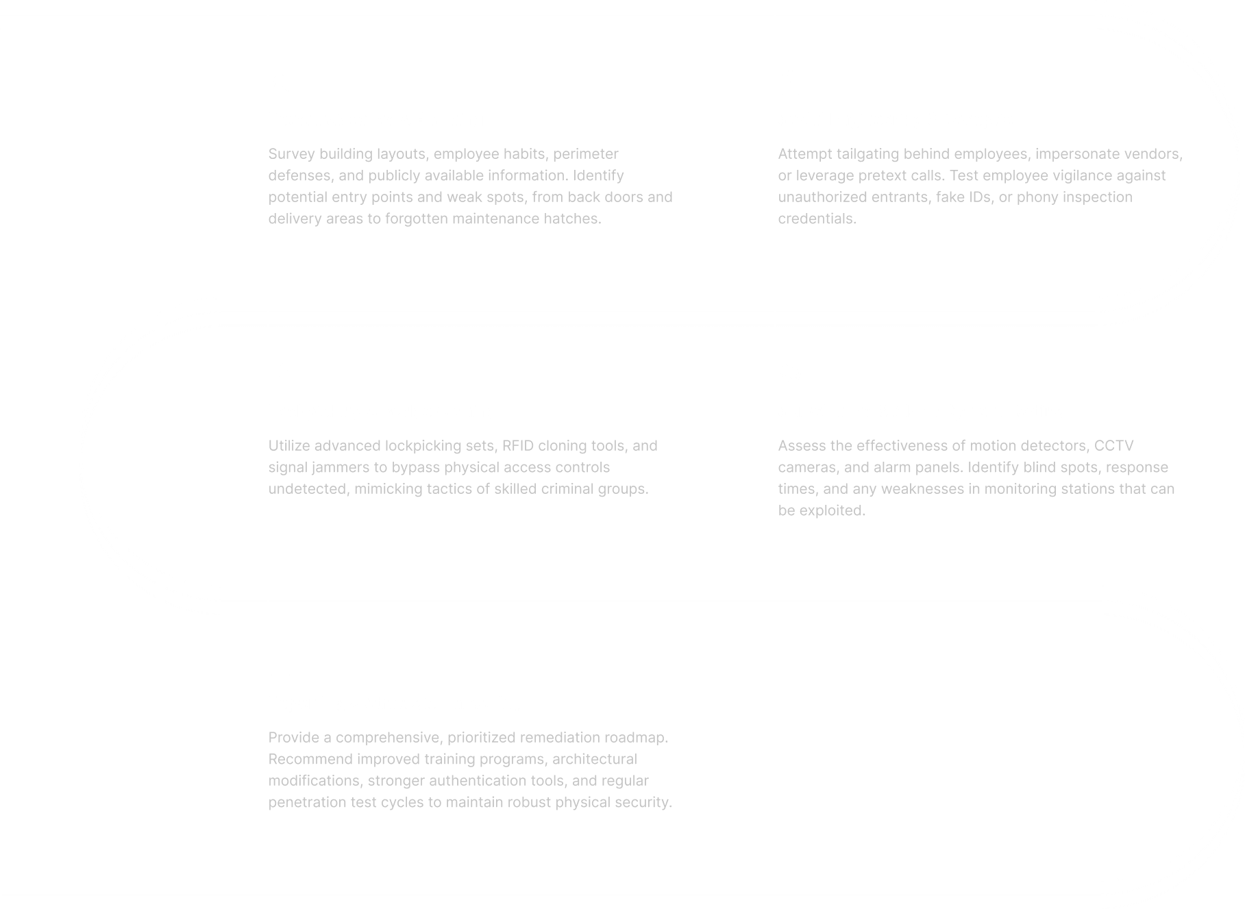 physical Approach scheme